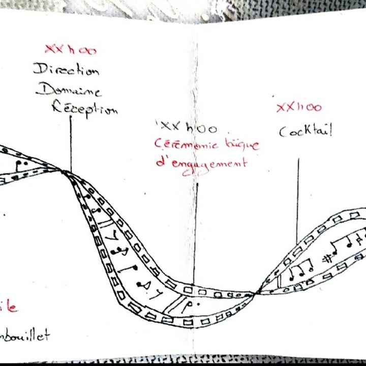 Une invitation... simple. - 3