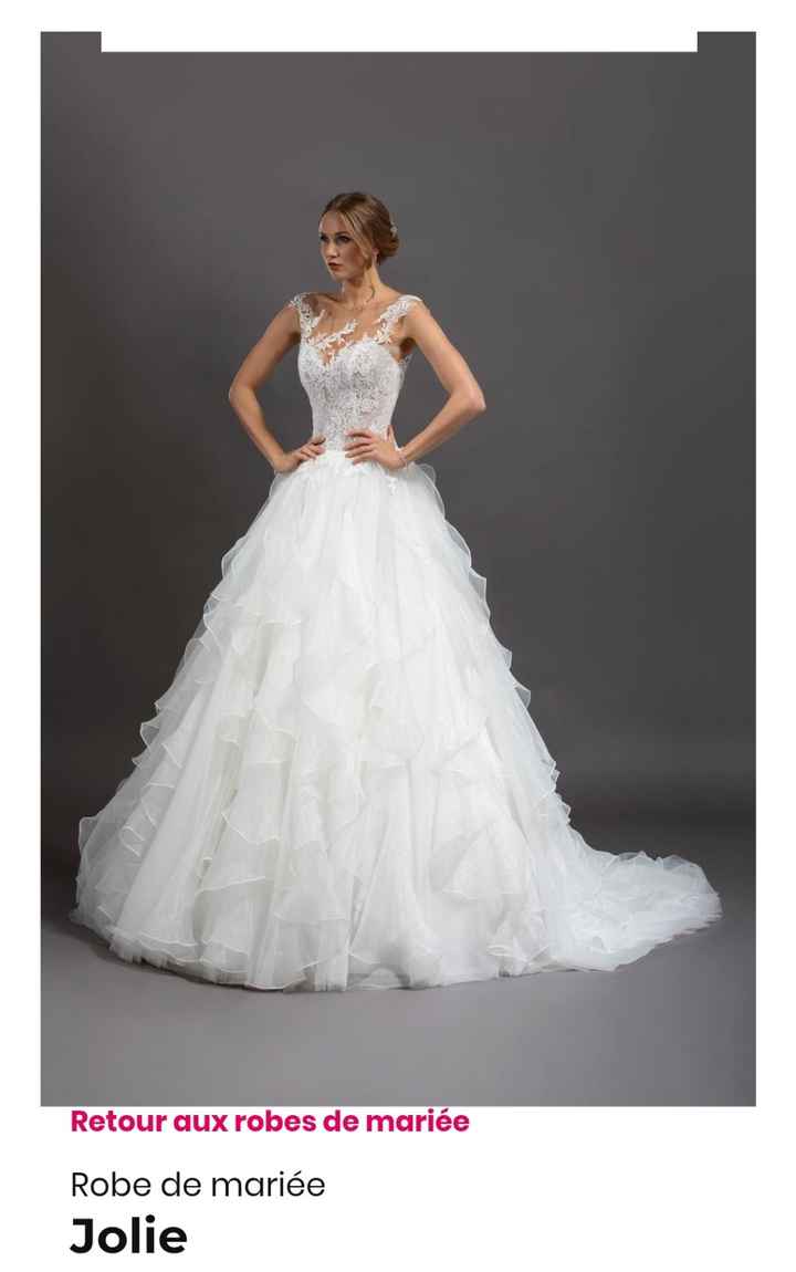 Les attentes vs la réalité - 2