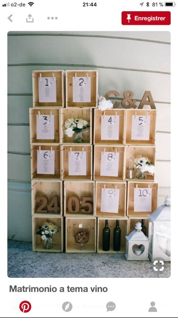  Inspirations plan de table 😍 - 3