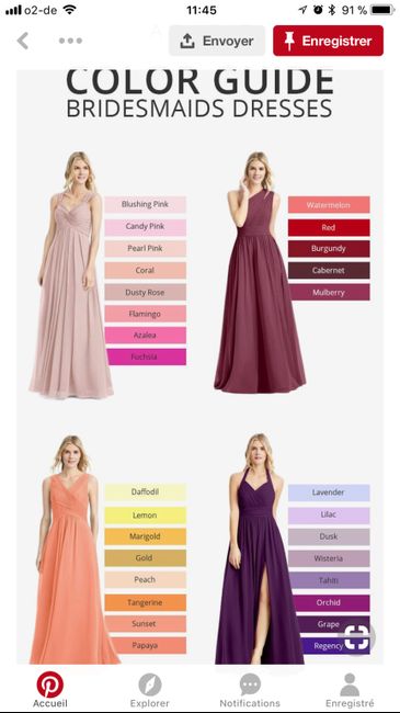 Inspirations - Robe de demoiselles d’honneur - 9