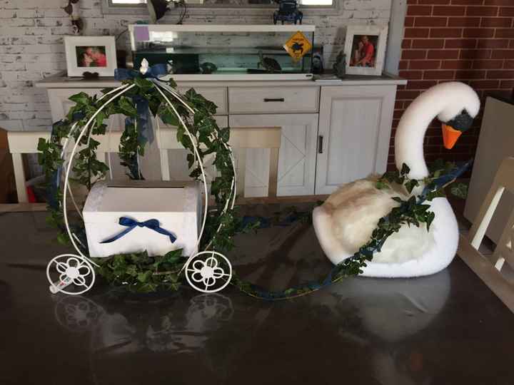 Partage ton urne en photo !  🤩 - 1