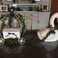 Partage ton urne en photo !  🤩 - 1