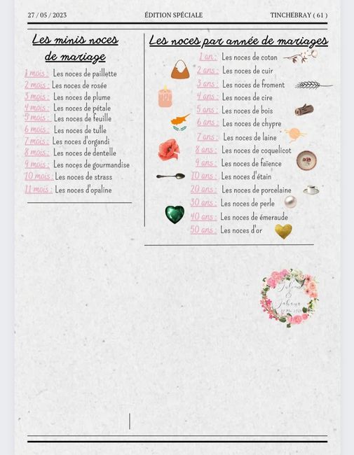 Gazette et horoscope - 3