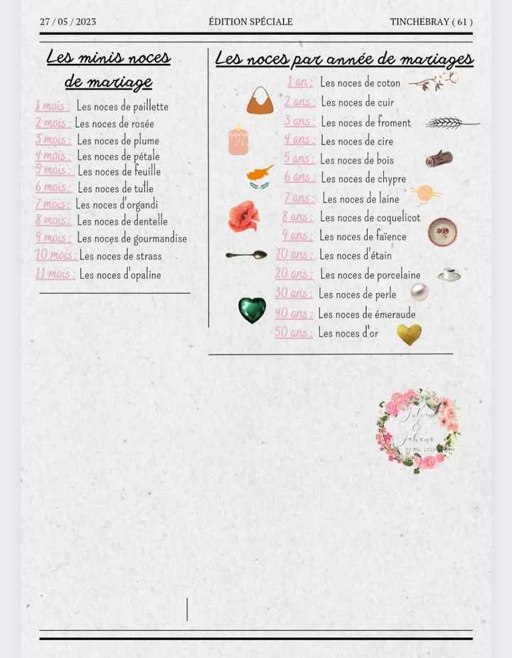 Gazette et horoscope - 3