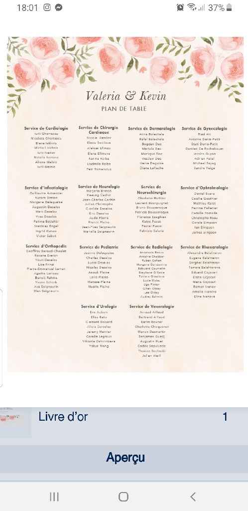 Tableau plan de table et faire part - 1