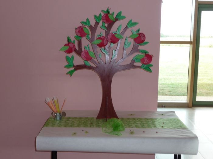 plan de table
