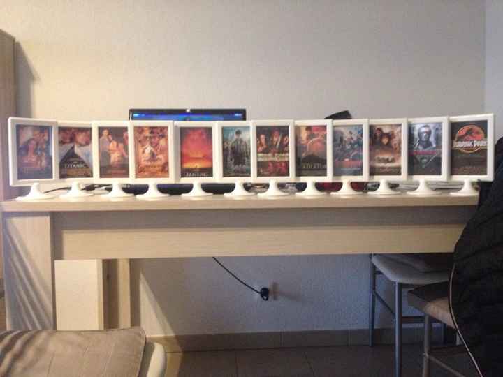 Nom de table + menu - 1