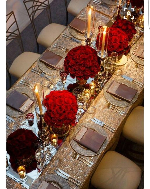 Couleurs de vos décorations ?  - 3