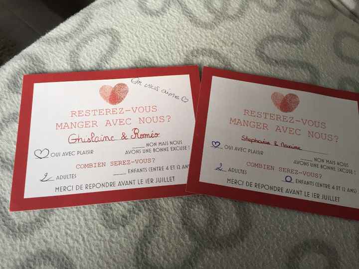 Coupon réponse