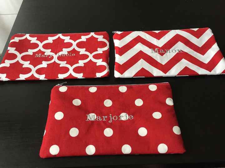 Pochettes maquillage