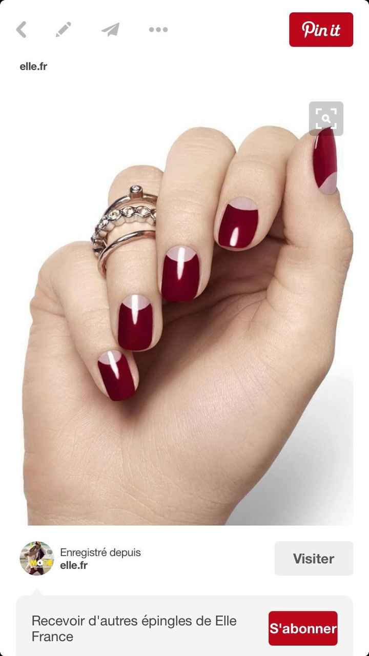 Idée ongles - 2