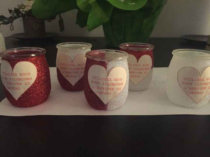 Un autre diy de fini, on carbure ! - 2