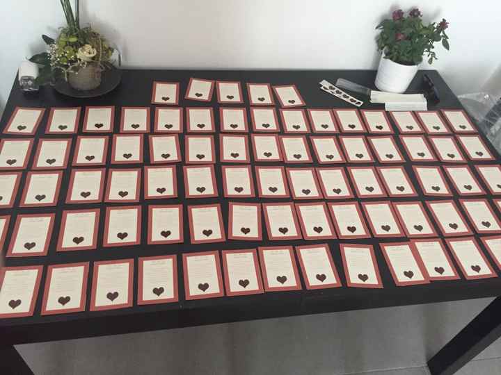 DIY ticket jarretière - 3