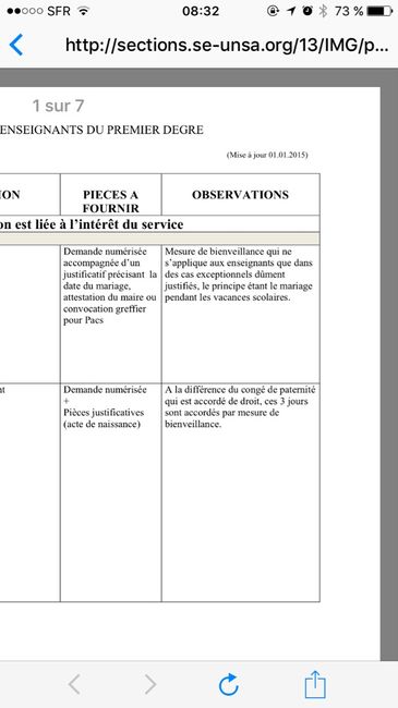 Réunion mariage avec les parents - 1