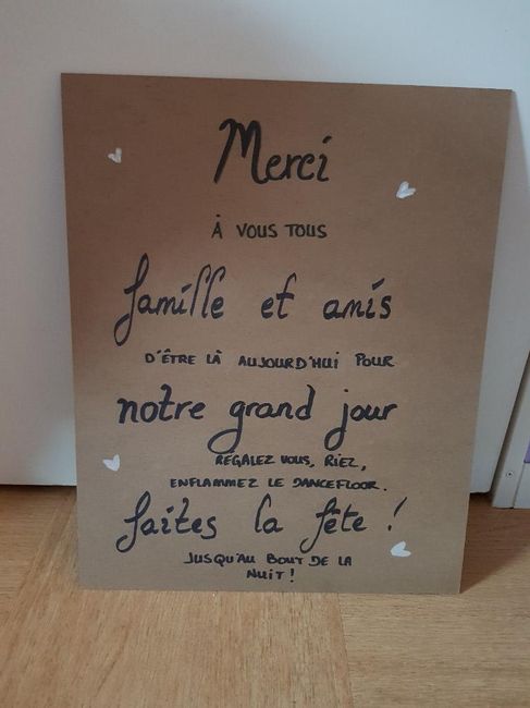 Panneau inspiré sur Pinterest