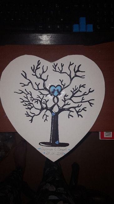 DIY arbre à empreintes