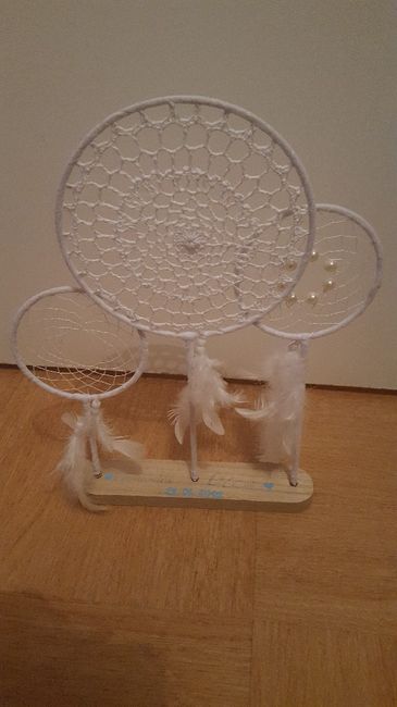 Admin ou Mh petit bug. - 1