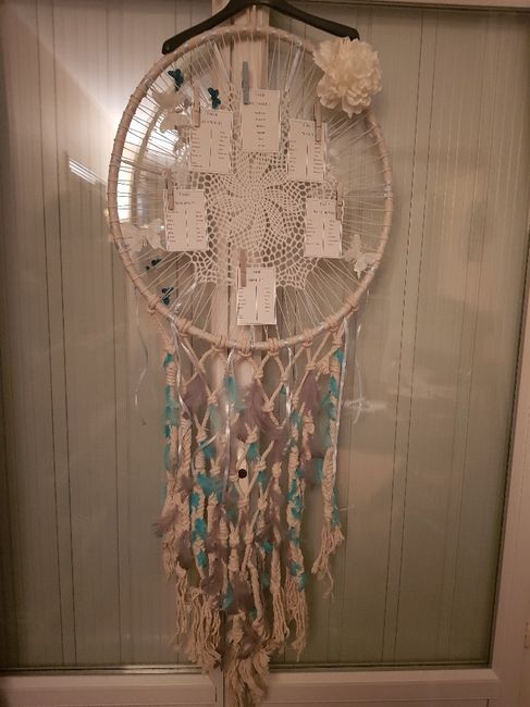 Plan de table terminé - 1