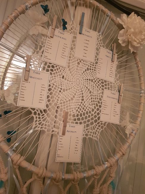 Plan de table terminé - 2