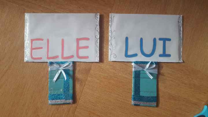 Panneau Elle / Lui pour le jeu