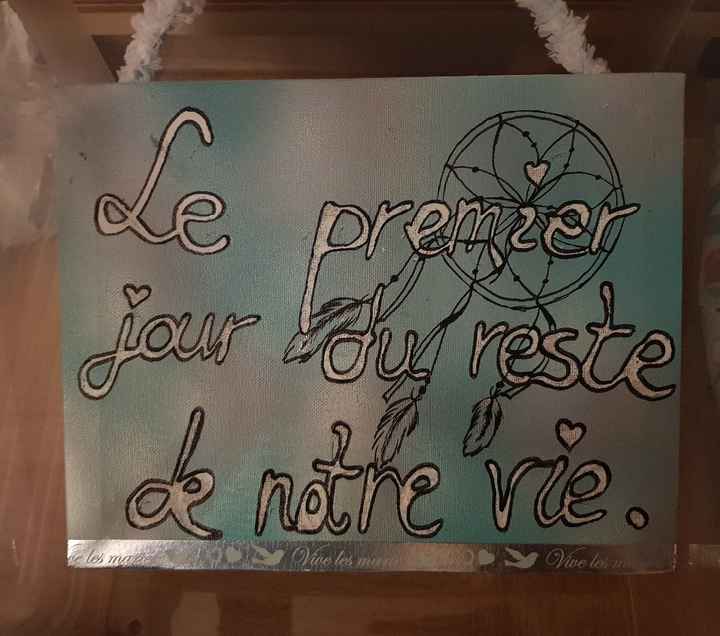 Un tableau pour la déco