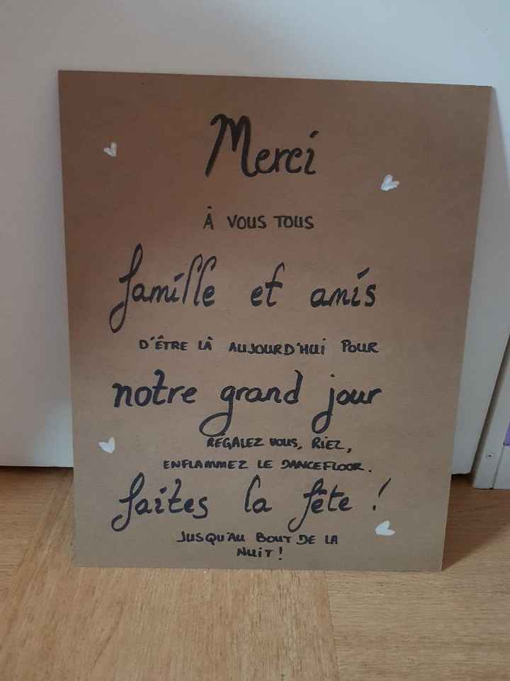 Panneau inspiré sur Pinterest