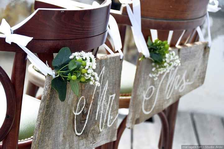 Comment décorer ma salle - 2