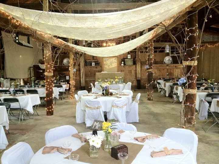 Comment décorer ma salle - 4