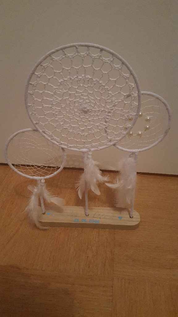 Admin ou Mh petit bug. - 1