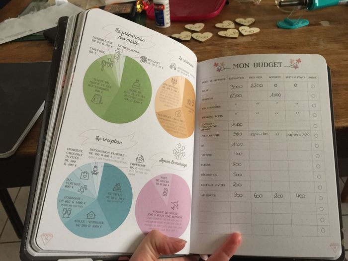 J’ai craqué ! - 4