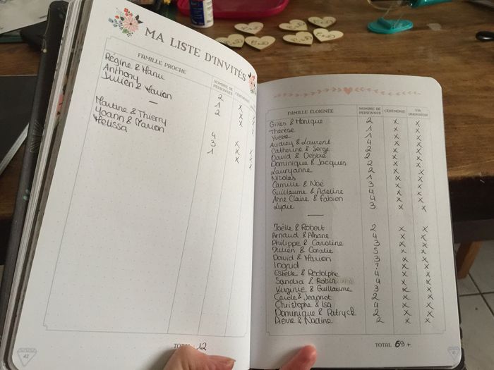 J’ai craqué ! - 5