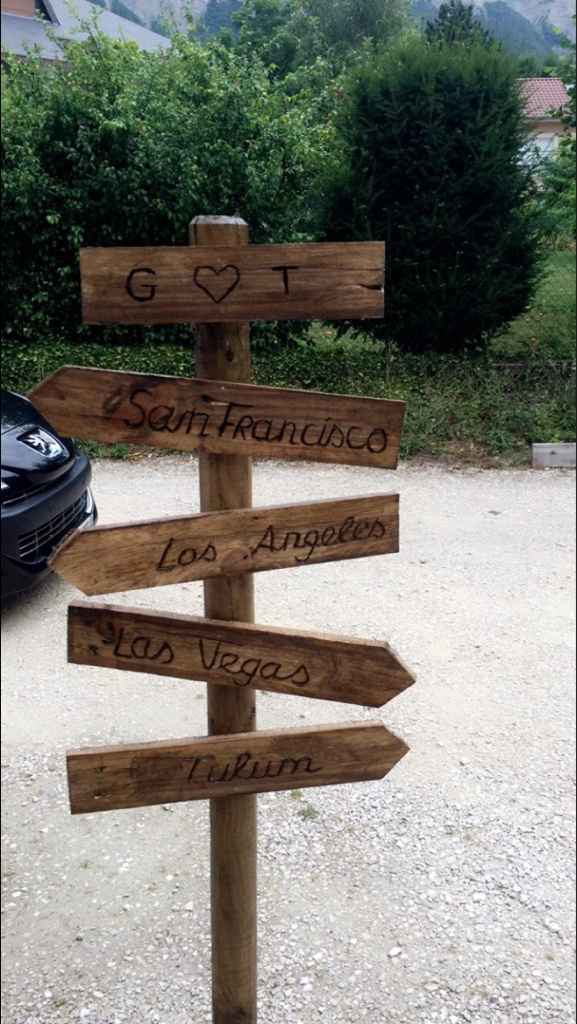 Mes panneaux directionnels - 1
