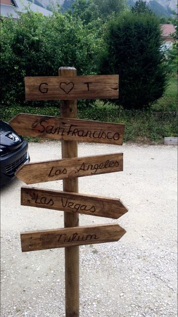 Panneau directionnel - 1