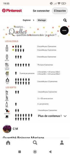 Quantité de boisson 2