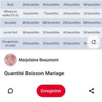 Quantité de boisson - 1