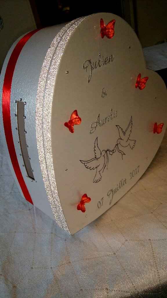 Voici mon urne et plans de table. 😊 - 2