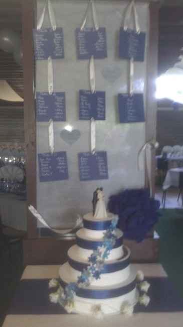 Photos de nos urnes personnalisées... - 2