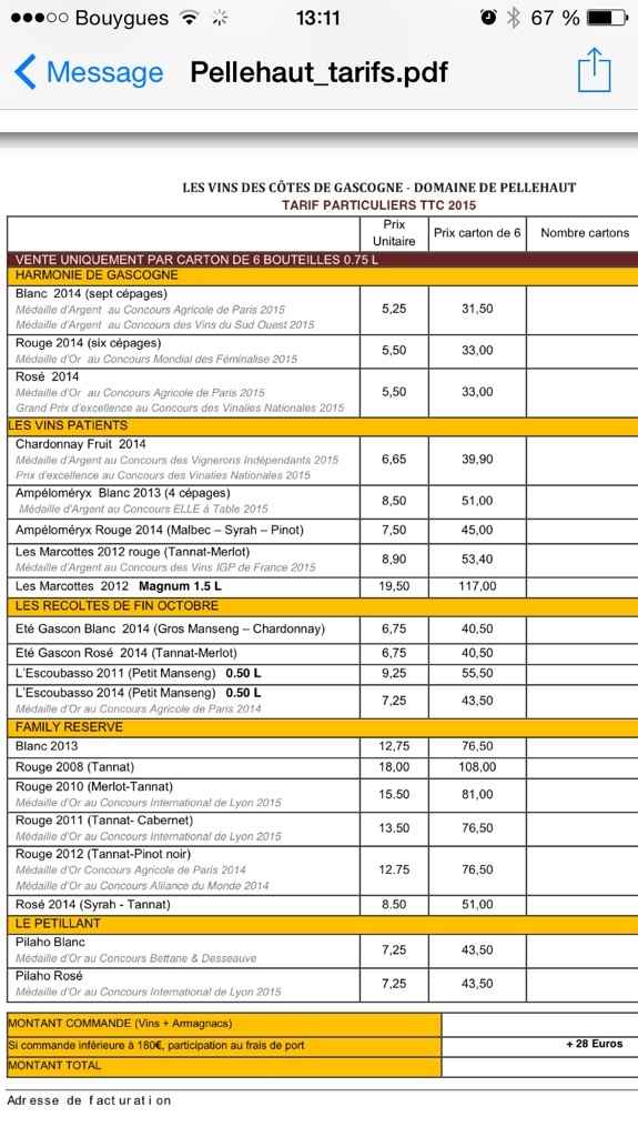 Urgent: recherche vin rouge - 1