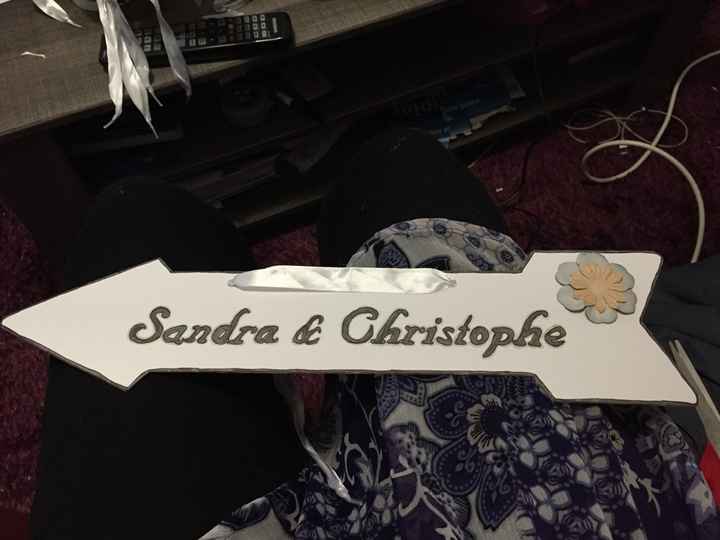 Flèches directionnelles diy - 1