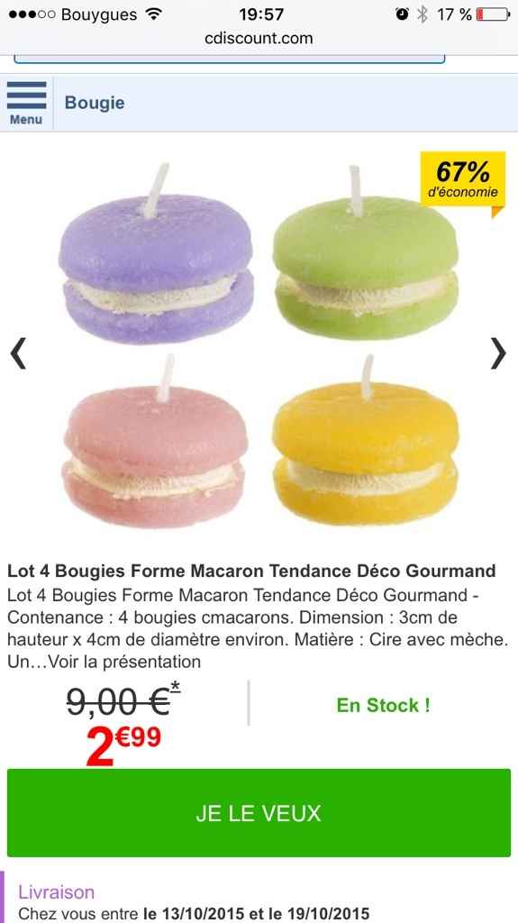 Dilemme cadeaux invités en rupture de stock ! - 1