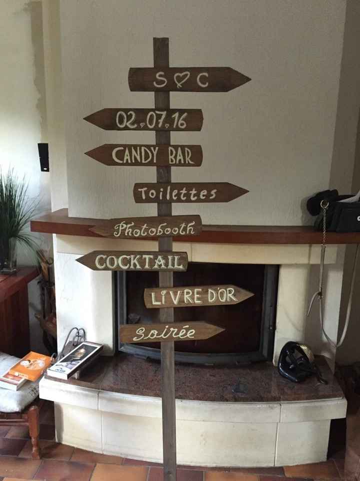 Faites-vous votre décoration ? - 1