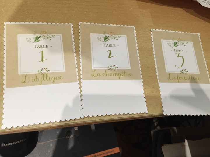 Plan de table assorti aux marque table - 2