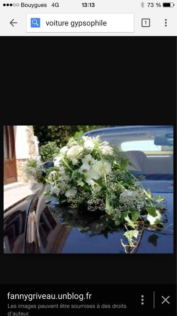 Quelle voiture pour votre mariage? - 2