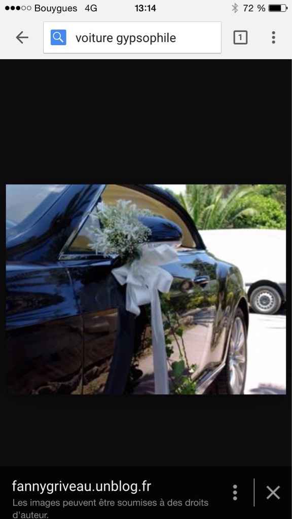 Quelle voiture pour votre mariage? - 4