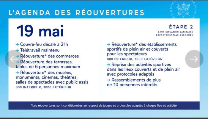 Calendrier deconfinement 2