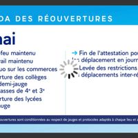 Calendrier deconfinement - 1