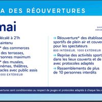 Calendrier deconfinement - 2