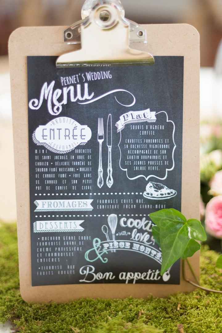 menu détail