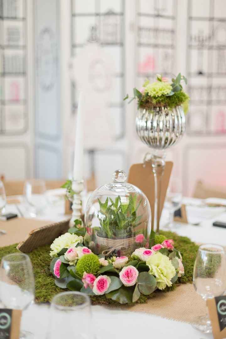 centre table