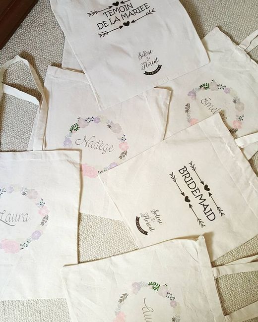 Tote Bag personnalisés